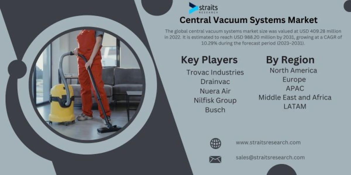 Central Vacuum Systems Market Size, Share and Growth Graph by 2031