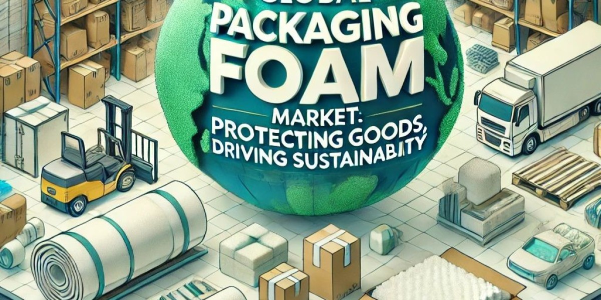 Packaging Foam Market : Key Players, Applications, Outlook, SWOT Analysis And Forecasts by 2033