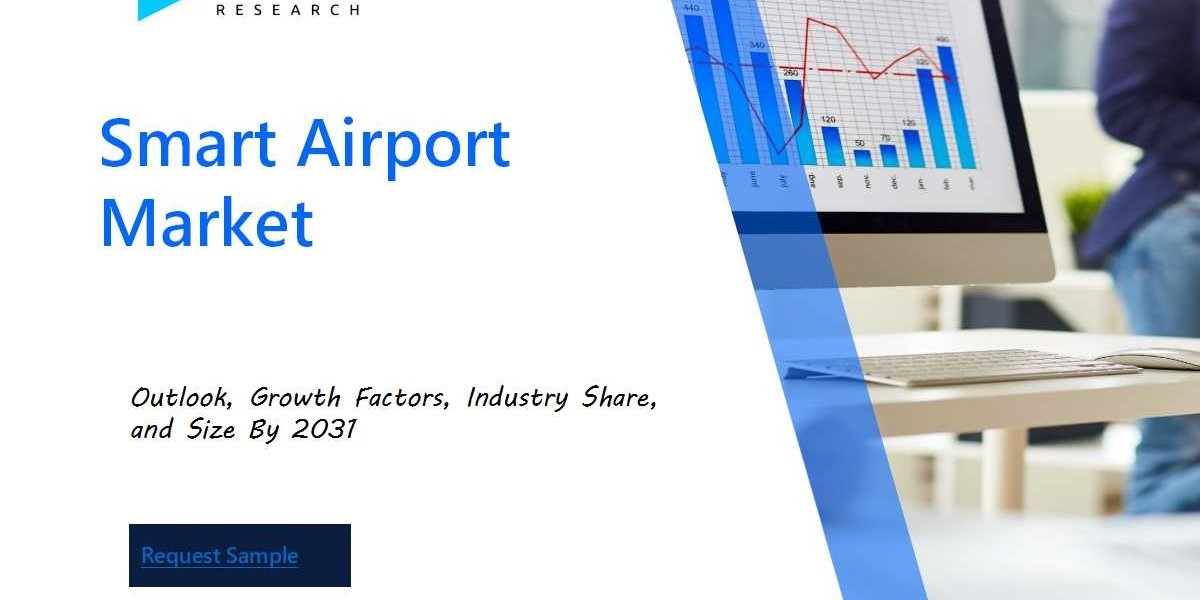 Smart Airport Market: Comprehensive Analysis, Segmental Insights and Forecast by 2031