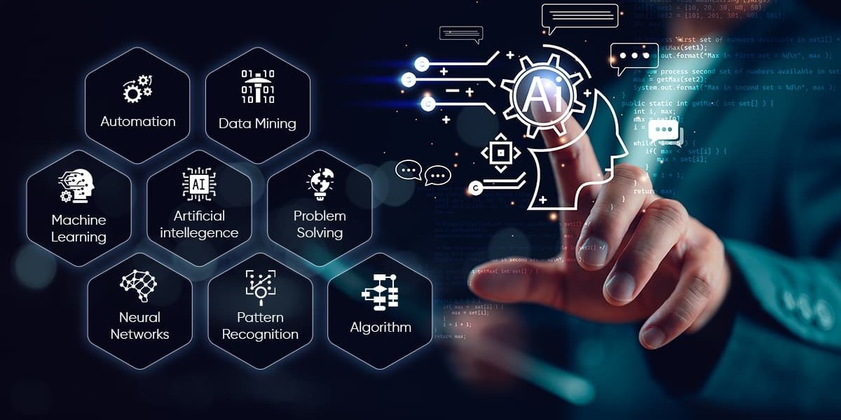 Global Artificial Intelligence as a Service (AIaaS) Market 2024 : Analysis and Industry Forecast Report