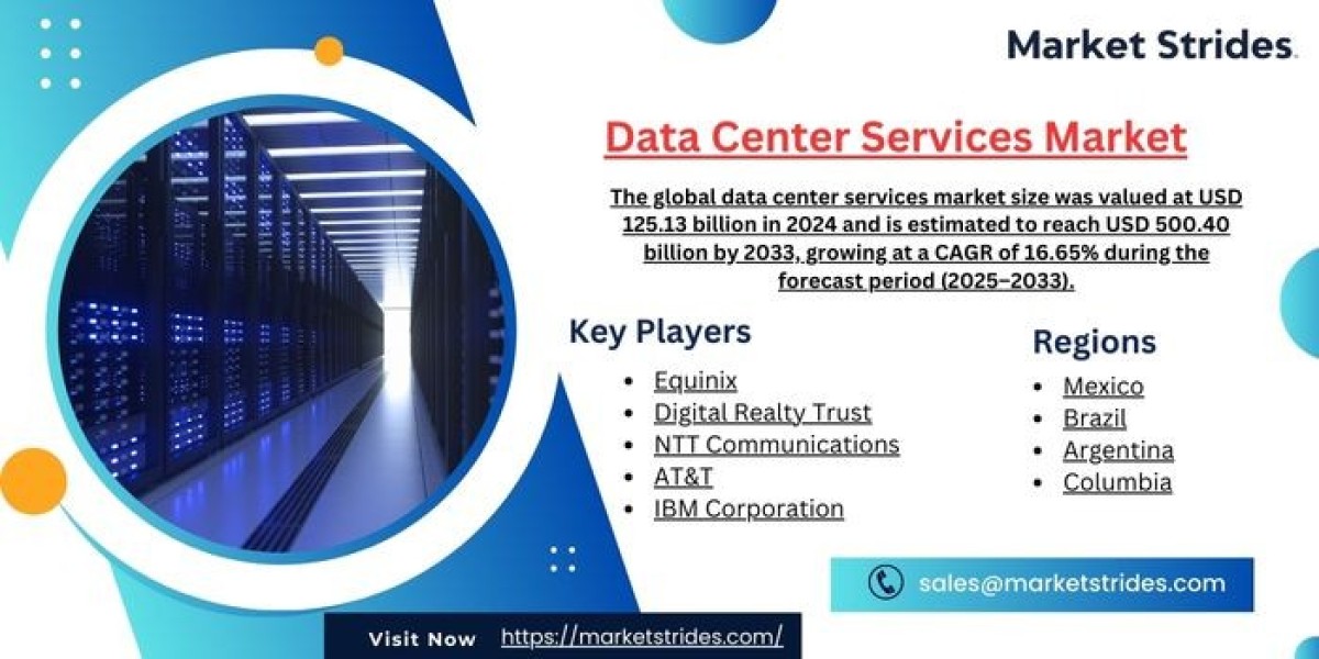 Data Center Services Market Industry Report 2025-2033: Future Trends and Growth Analysis