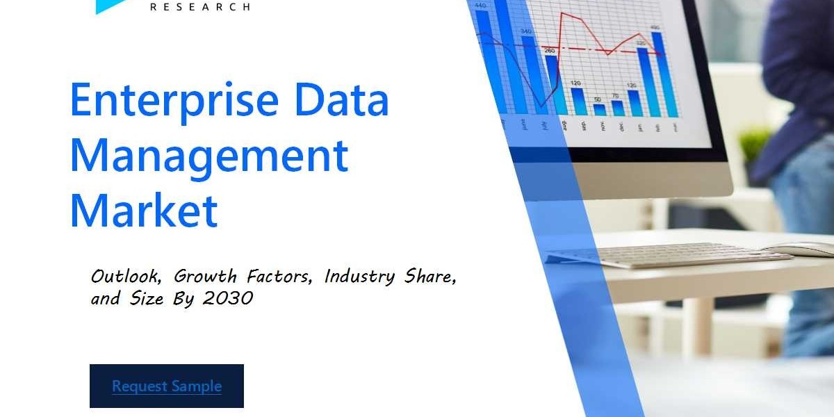 Enterprise Data Management Market Insights, Statistics, Trends and Forecast Report by 2030