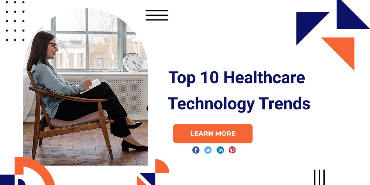 Top 10 Healthcare Technology Trends