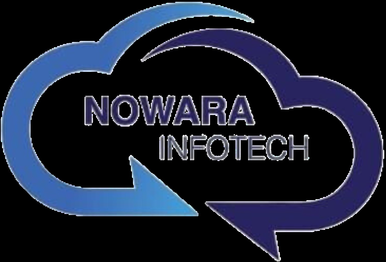 Nowara Infotech