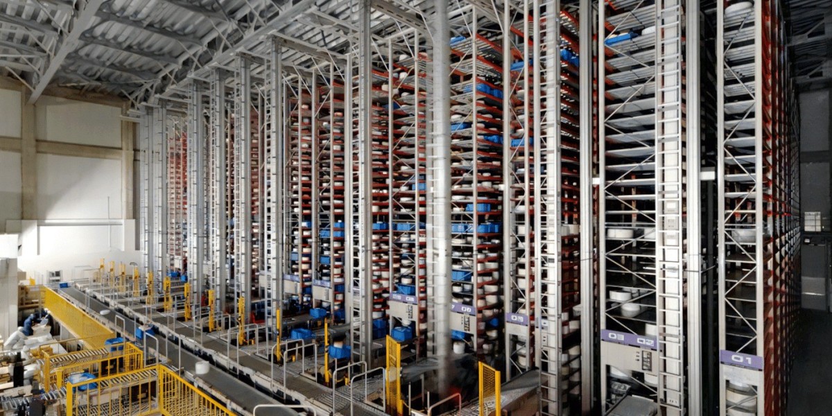 Automated Storage and Retrieval Systems Market: How Technology and E-Commerce are Shaping Its Potential