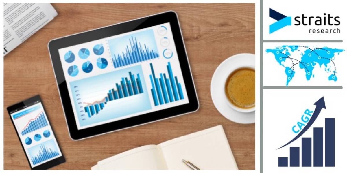 Molecular Cytogenetics Market Top Manufacturers and Business Demand: Comprehensive Analysis of Future Trends and Value S