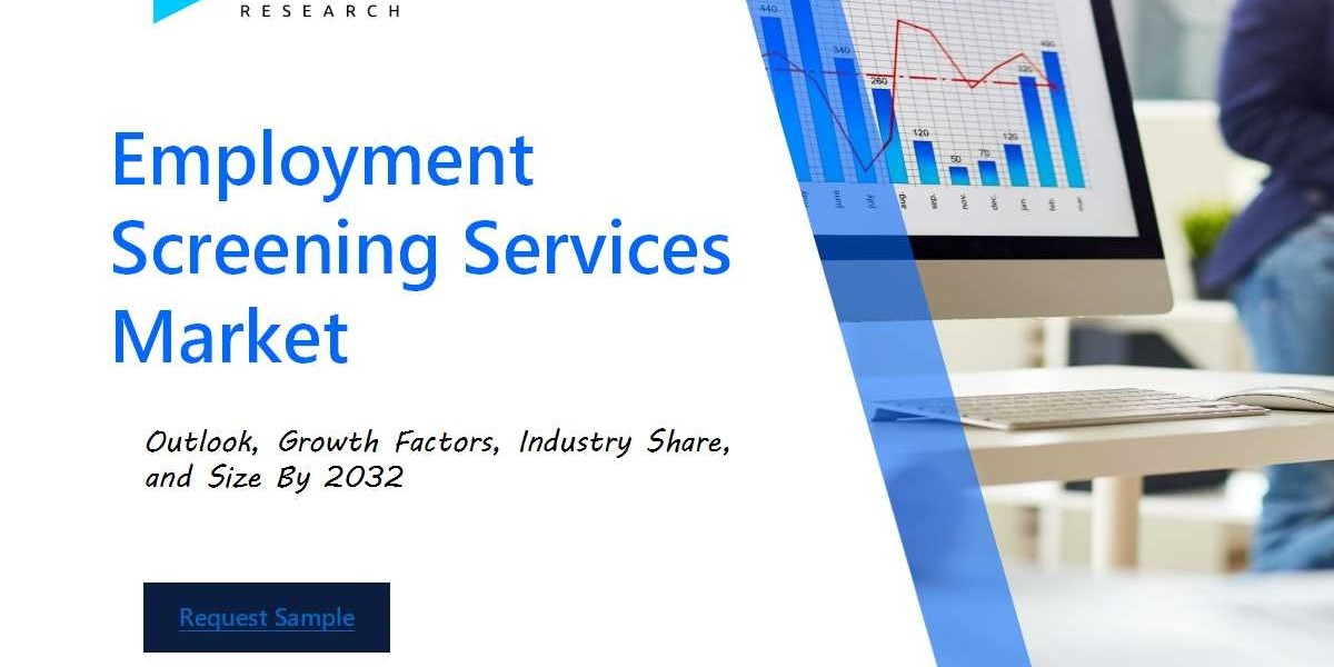 Employment Screening Services Market: Comprehensive Analysis, Segmental Insights and Forecast by 2032