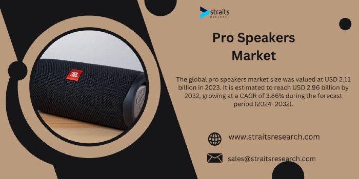 Pro Speakers Market Report: Share by Segments, Companies & Statistical Insights till 2032