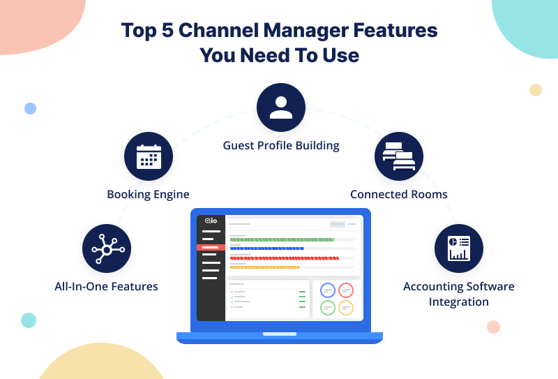 Top 5 hotel Channel Manager Features You Need To Use | QloApps