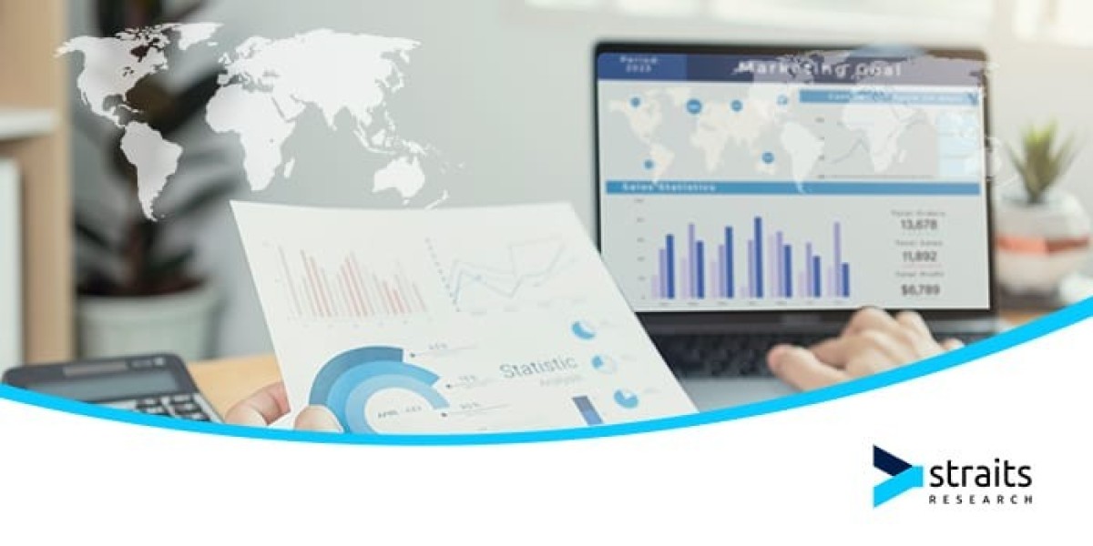 Sterility Testing Market Business Scenario: Global Demand, Top Leading Players, and Value Status with Healthy CAGR, Fore