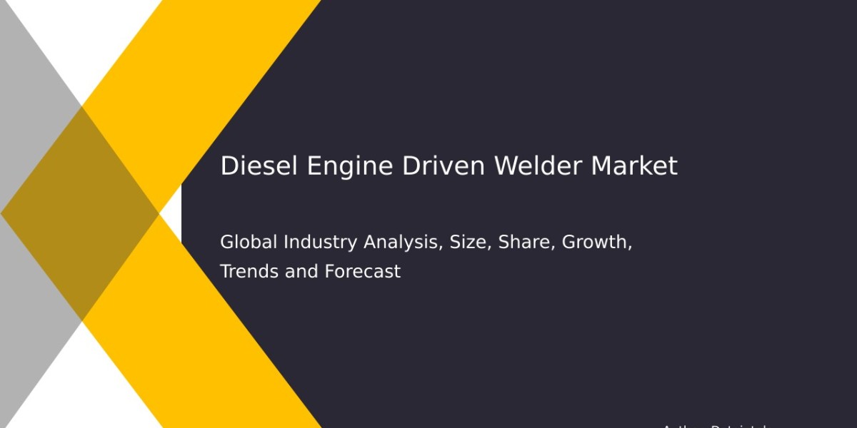 Diesel Engine Driven Welders Market: Unlocking Growth with Millennial Trends