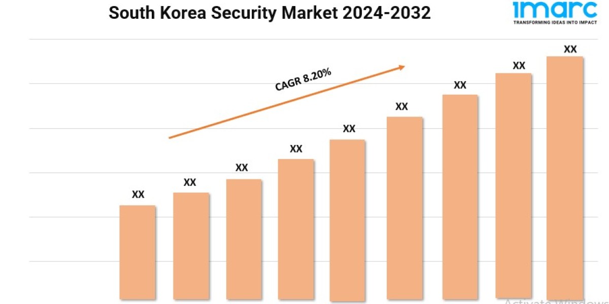 South Korea Security Market 2024 | Share, Demand, and Forecast Till 2032