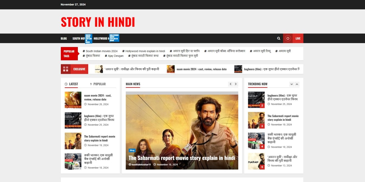 Explore Hollywood & Bollywood Hindi Movie Story with Detailed Plot