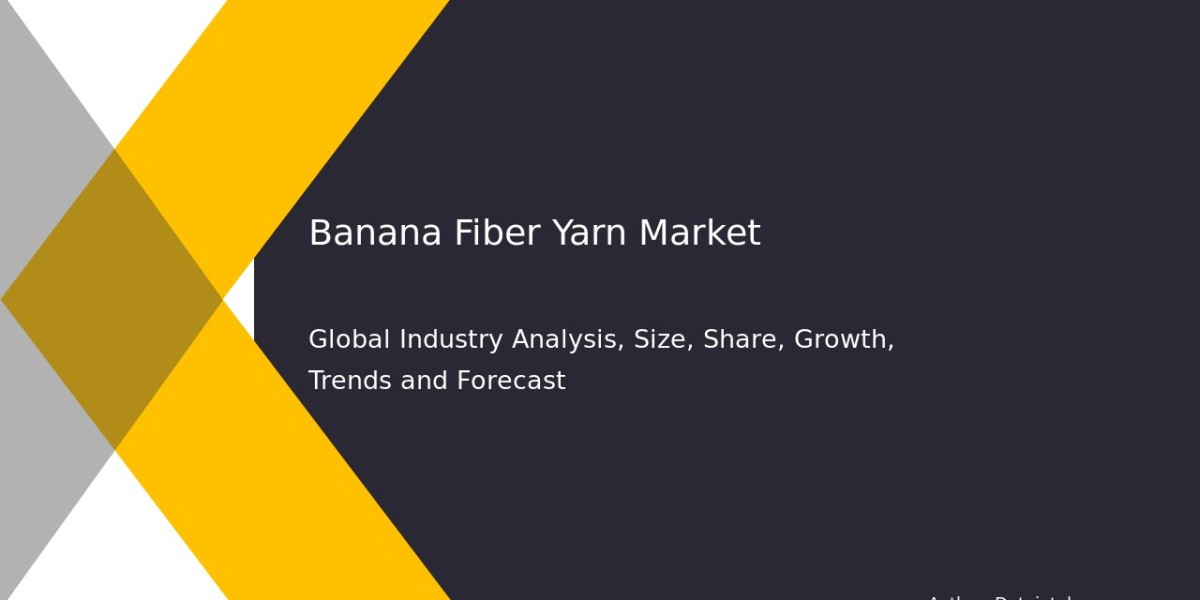 Global Opportunities in the Banana Fiber Yarn Market by 2032