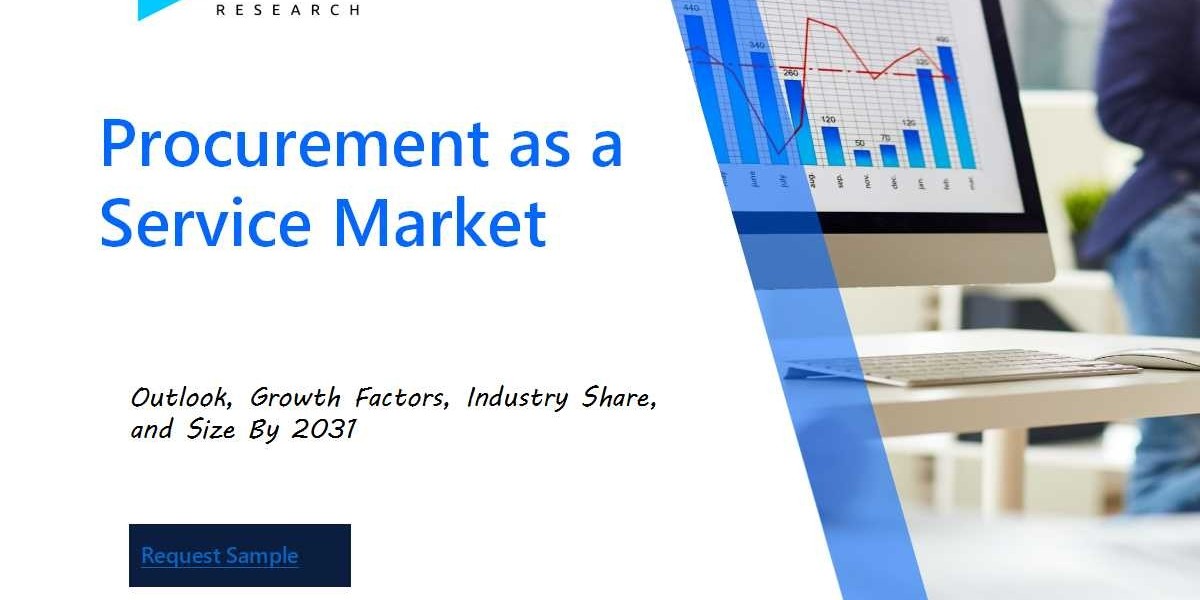 Procurement as a Service Market: Comprehensive Analysis, Segmental Insights and Forecast by 2031