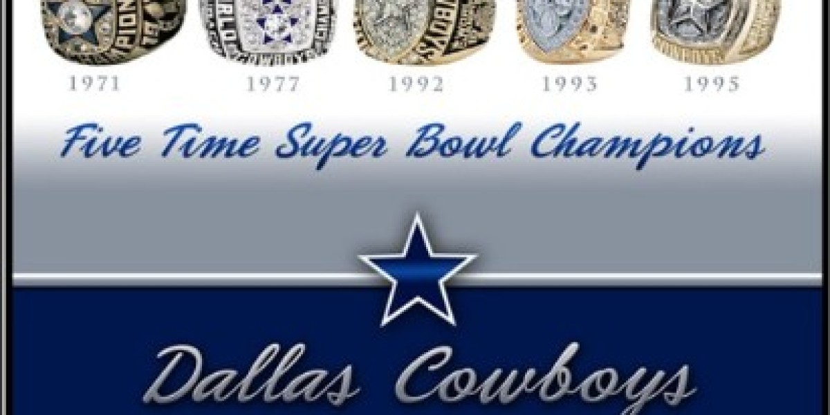 Decorating Your Man Cave with Dallas Cowboys Memorabilia - Super Bowl Rings, Posters, and More