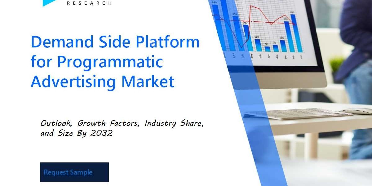 Demand Side Platform for Programmatic Advertising Market Report: Share by Segments, Companies & Statistical Insights