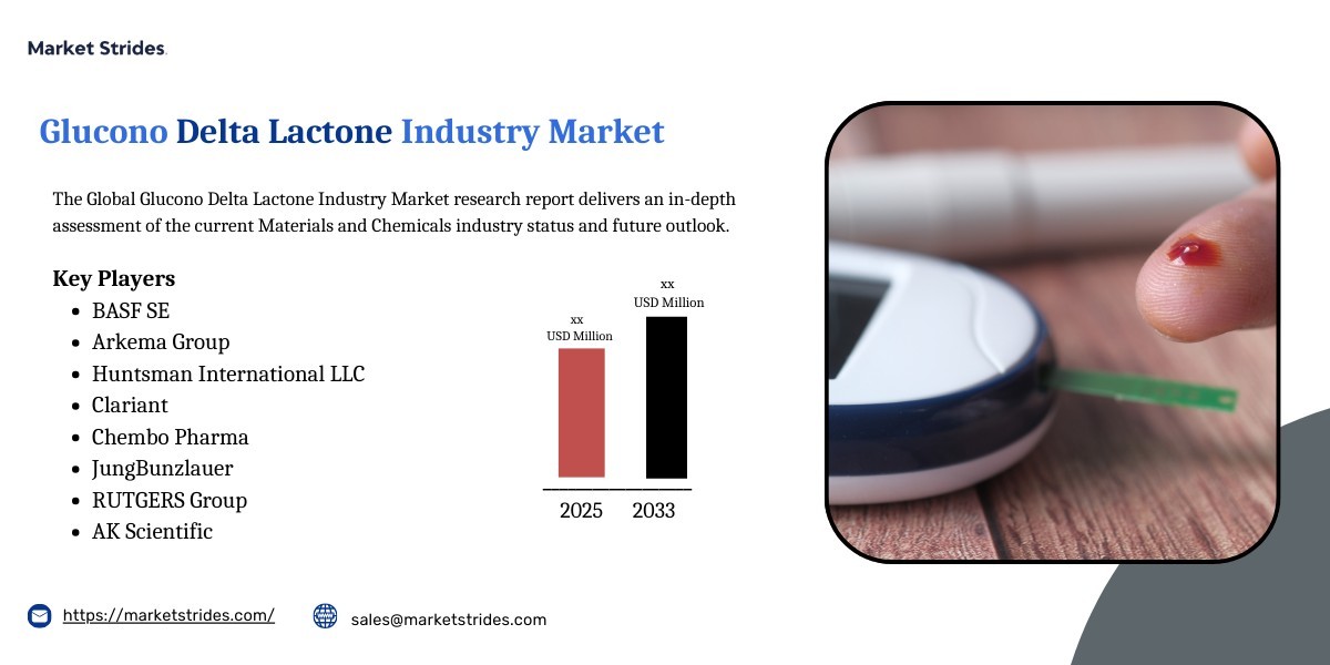 Glucono Delta Lactone Market Analysis 2025-2033: Demand, Innovation, and Competitive Landscape