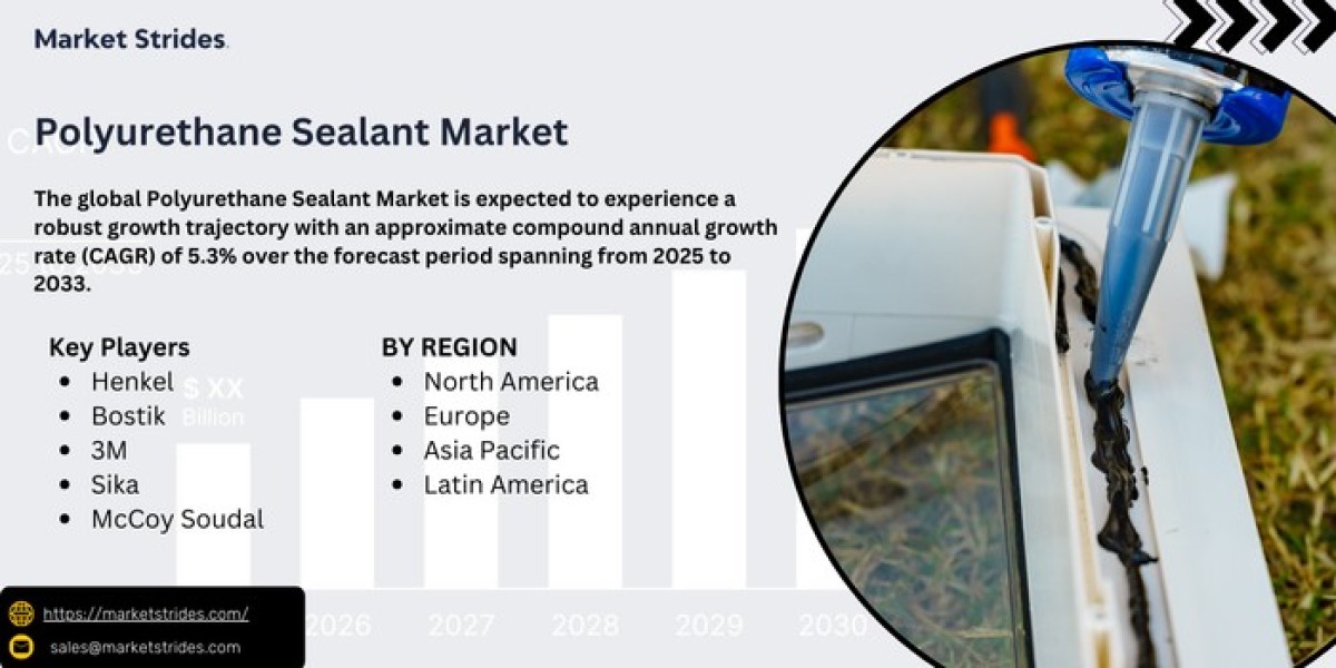 Polyurethane Sealant Market Industry Report 2025-2033: Future Trends and Growth Analysis