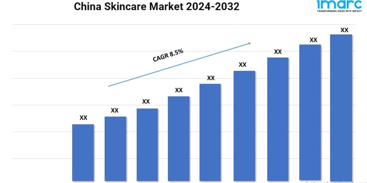 China Skincare Market Report 2024 | Growth, Trends, and Forecast by 2032