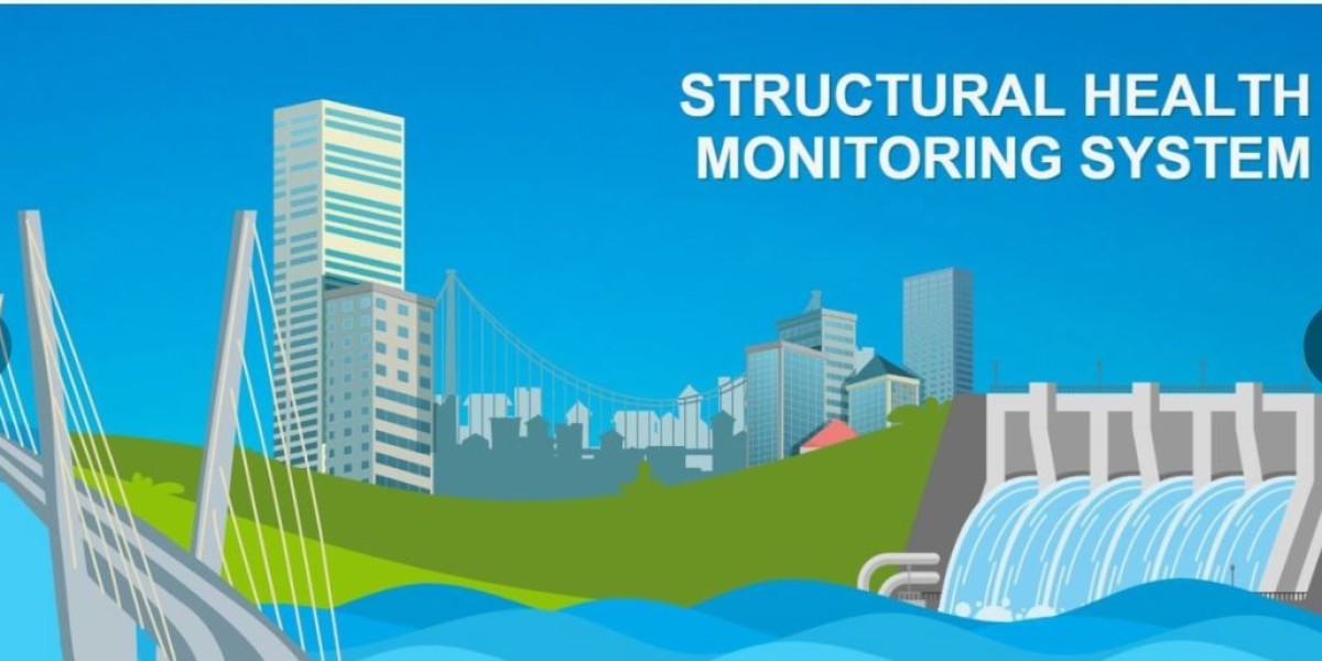 Structural Health Monitoring Market 2024 Future Analysis, Demand by Regions and Opportunities with Challenges 2034