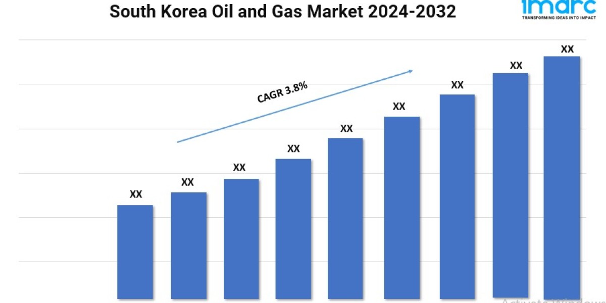 South Korea Oil and Gas Market 2024 | Growth, Trends, and Forecast by 2032