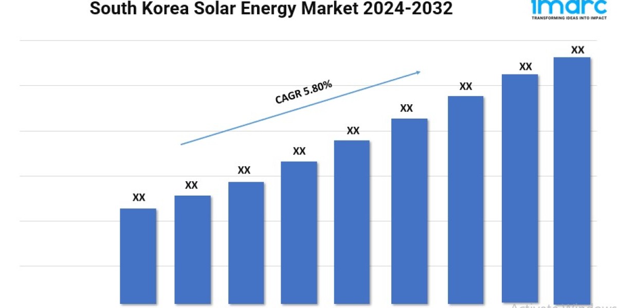 South Korea Solar Energy Market Report 2024 | Growth, Trends, and Demand by 2032