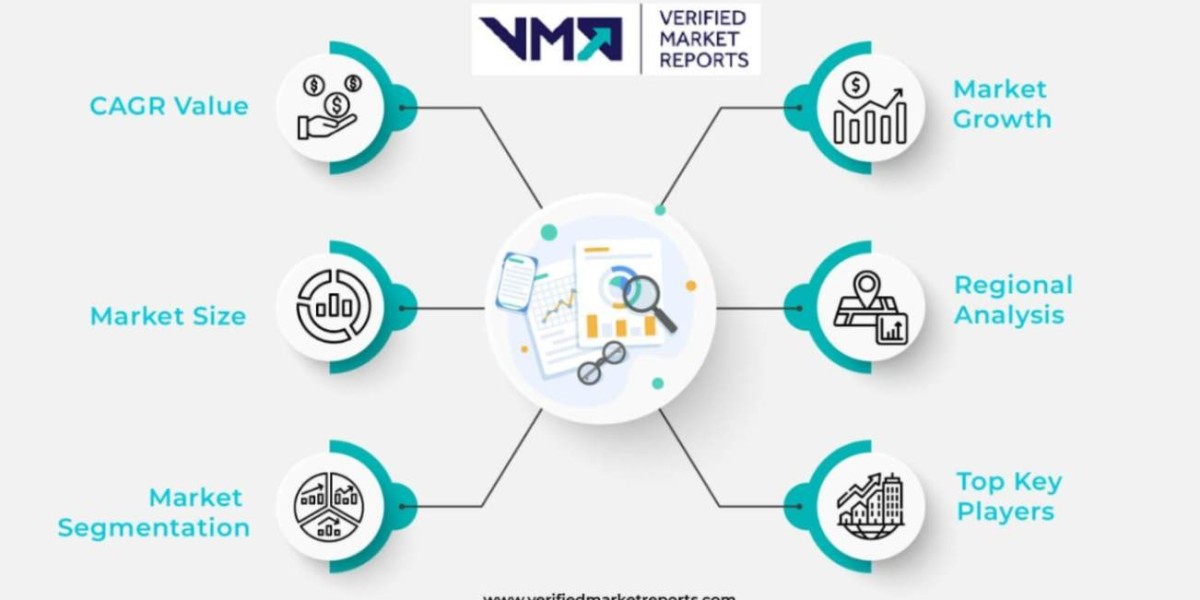 Why Agile Methodologies Are Critical for Growth in the IP Address Tracking Software Market