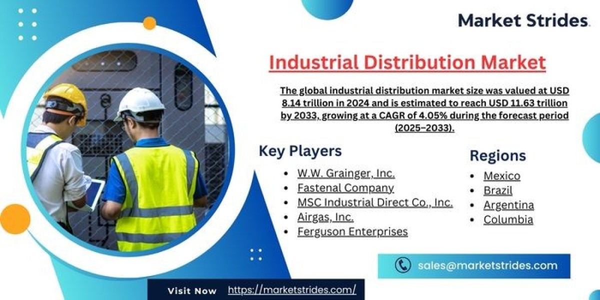 Growth Opportunities in the Industrial Distribution Market: Forecast to 2033