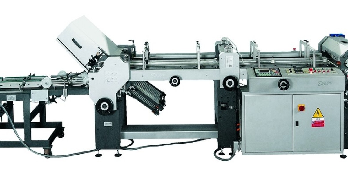 Folding Gluing Machines Market Key Players, SWOT Analysis, Key Indicators and Forecast to 2033