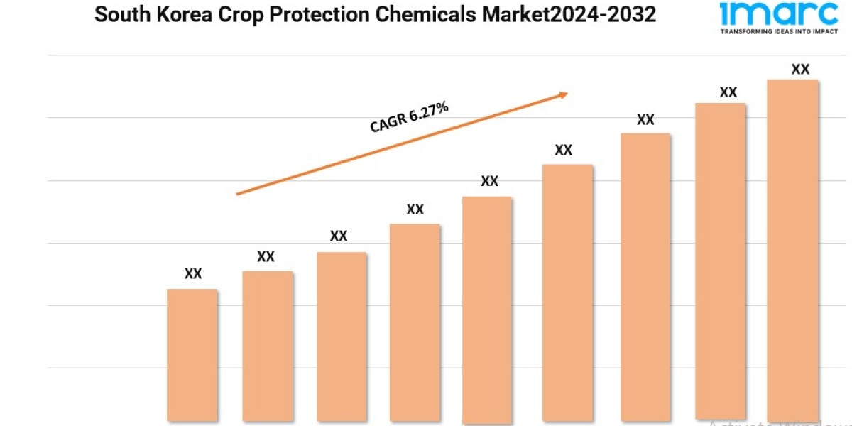 South Korea Crop Protection Chemicals Market Share, Demand, and Forecast 2024-2032