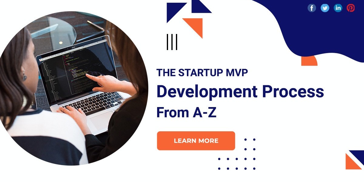 The Startup MVP Development Process From A-Z