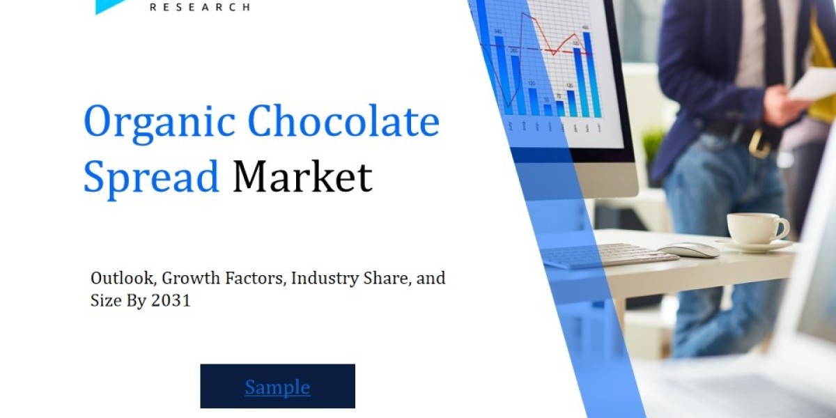 Organic Chocolate Spread Market Industry Outlook: Forecasting Trends and Growth for the Coming Years