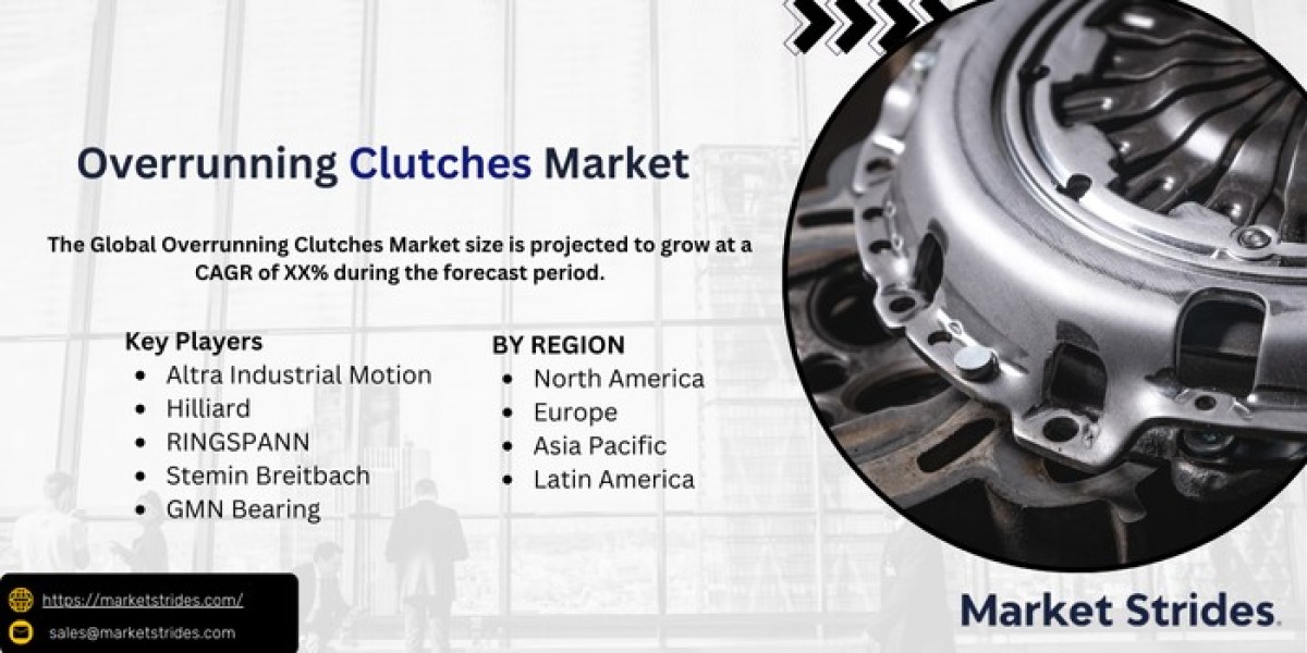 Overrunning Clutches Market Outlook (2025-2033): Key Trends, Innovations, and Growth Opportunities You Can’t Miss!