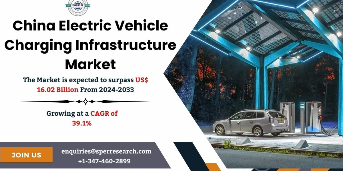 China EV Charging Infrastructure Market Share, Size Trends, Growth, Forecast Analysis (2024-2033)