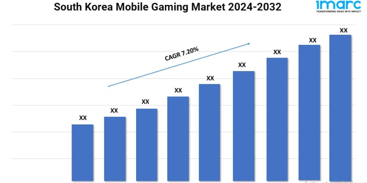 South Korea Mobile Gaming Market Size, Growth, and Trends Forecast 2024-2032