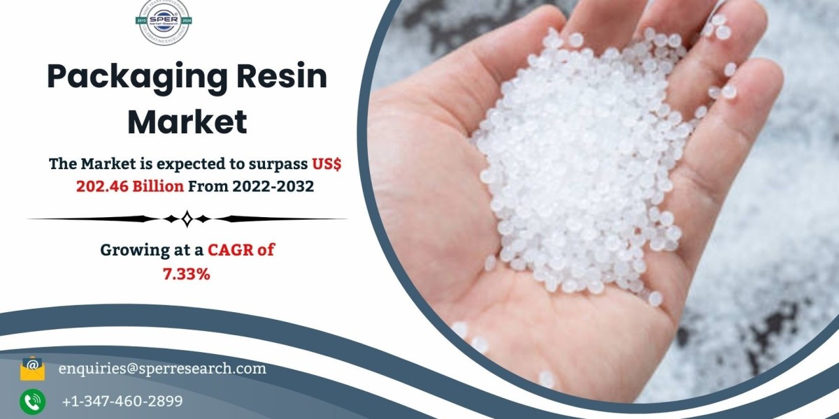 Packaging Resin Market Share, Size Trends, Growth, Forecast Analysis (2022-2032)