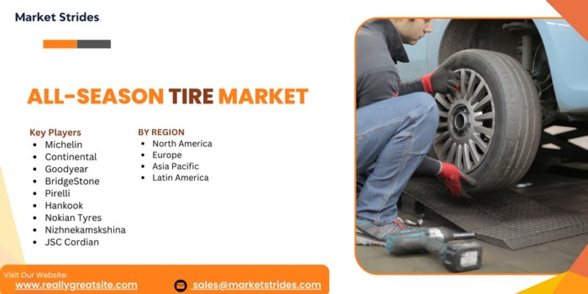 All Season Tire Market Analysis 2025-2033: Demand, Innovation, and Competitive Landscape