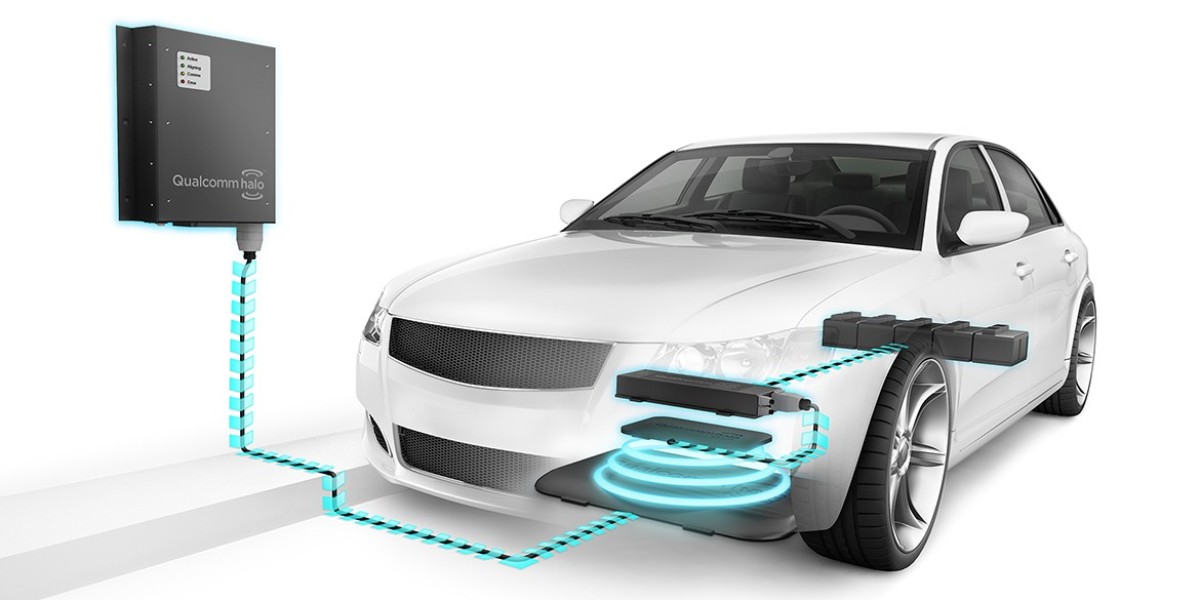 Wireless Electric Vehicle Charger Market by Analysis, Growth, Emerging Trends, Research Methodology, Massive Growth &