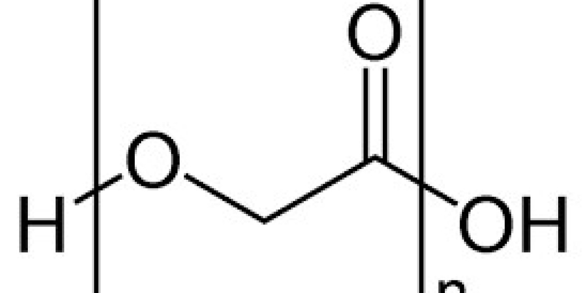 Polyglycolic Acid Market 2024 Size, Key Players & Forecast Report to 2032