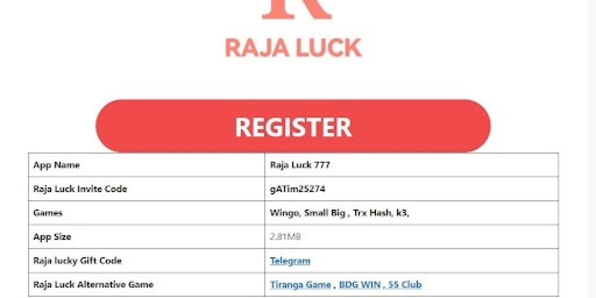 Raja Luck: Your Ultimate Platform for Winning Rewards