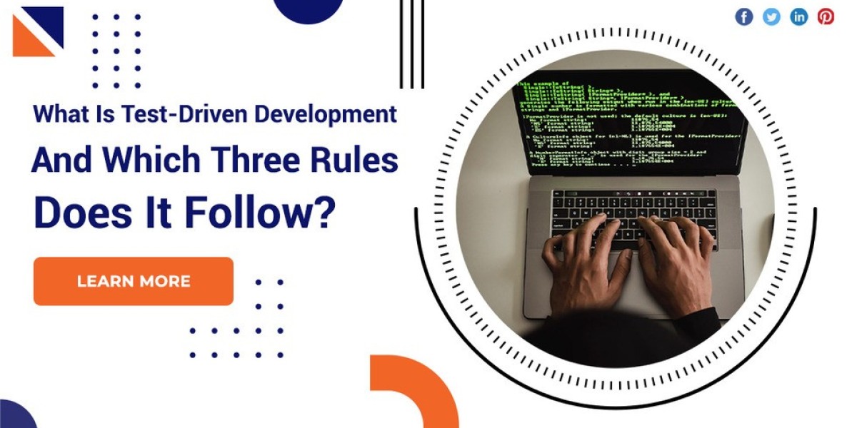 What Is Test-Driven Development And Which Three Rules Does It Follow?