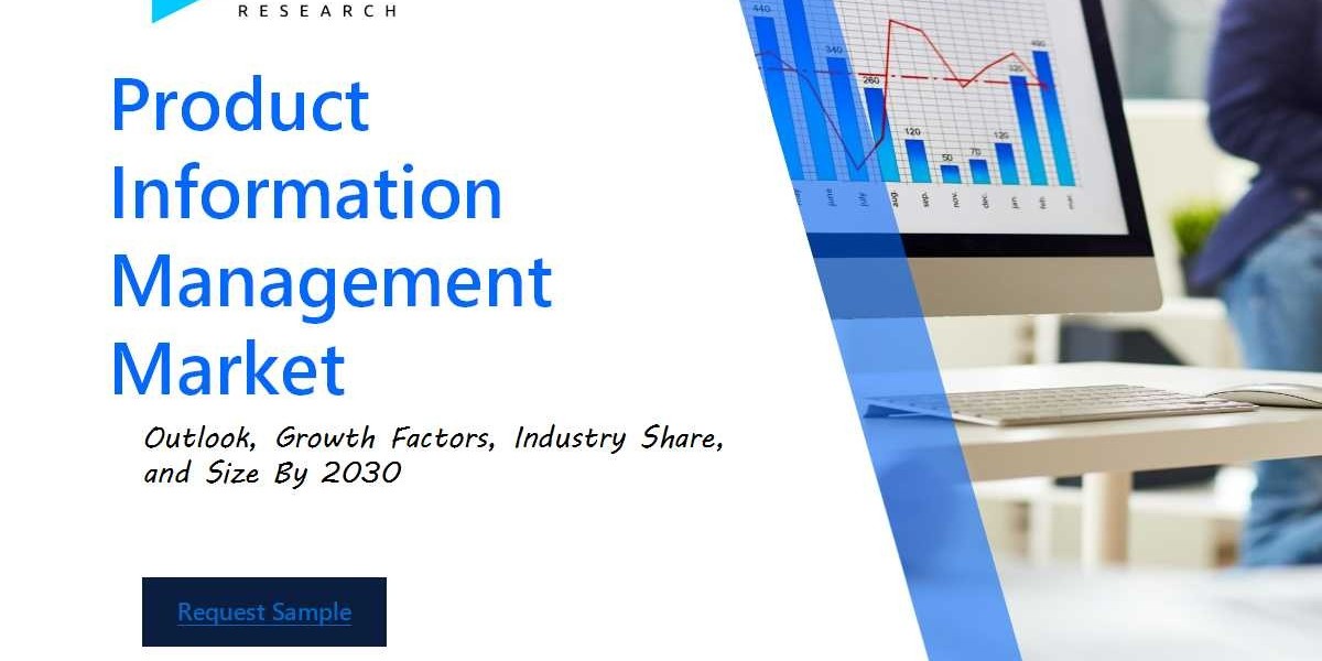 Product Information Management Market Insights, Statistics, Trends and Forecast Report by 2030