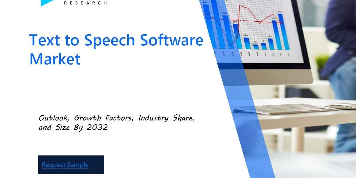 Text to Speech Software Market Share, Stats, Drivers, Price Trends & Growth Report by 2032