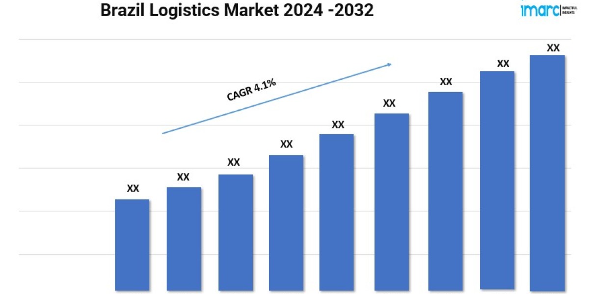 Brazil Logistics Market Report 2024 | Growth, Trends, and Forecast by 2032