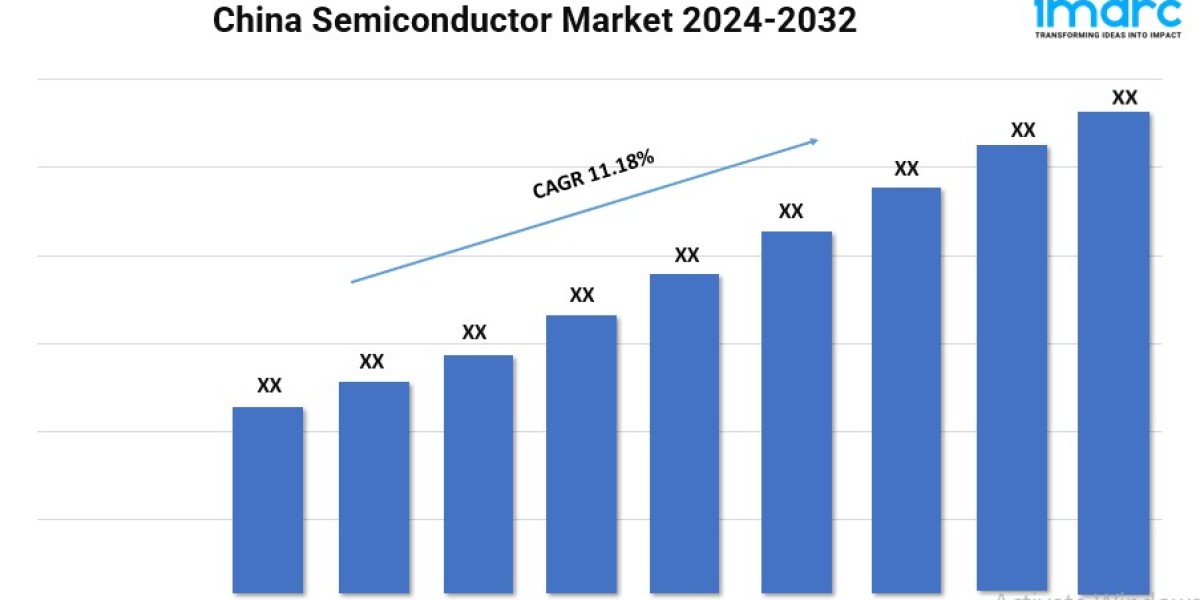 China Semiconductor Market Size, Growth, and Trends Forecast 2024-2032