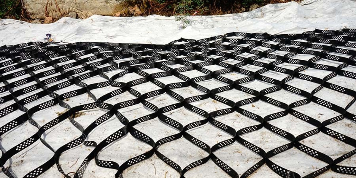 Geosynthetics Market Size, In-depth Analysis Report and Global Forecast to 2032