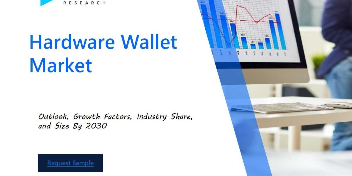 Hardware Wallet Market Insights, Statistics, Trends and Forecast Report by 2030