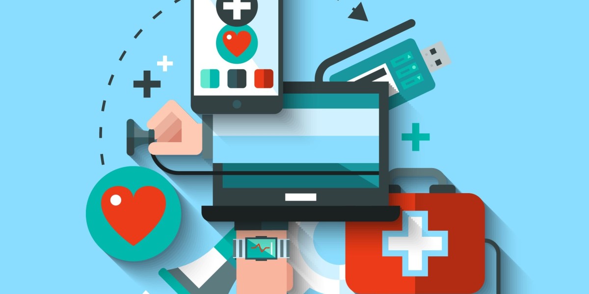 MHealth Services Market Size, Status, Growth | Industry Analysis Report 2024-2032