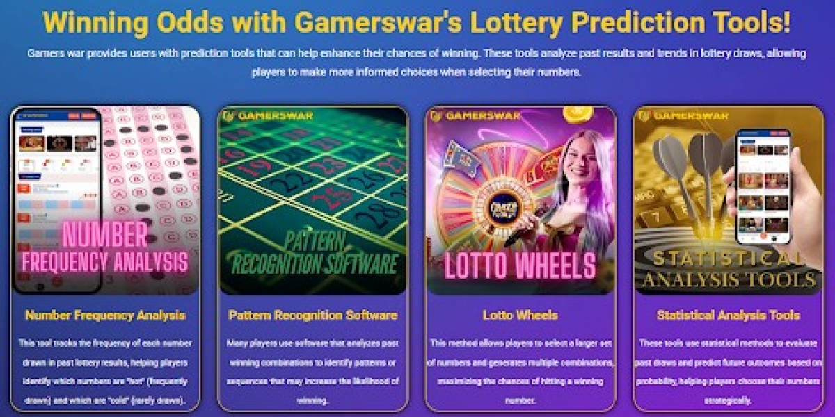 Maximize Your Winnings with Gamerswar Casino’s Unique Game Collection